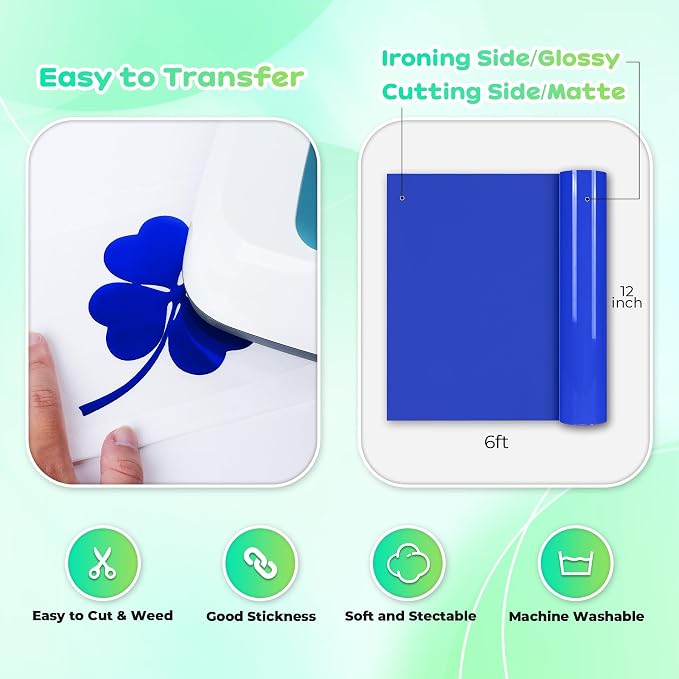 Aoder Blue Puff Vinyl Heat Transfer - Image 4