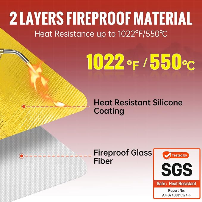 Wire Heat Shield Wrap for Car Hose Lines, 3/4" I.D. x 10FT, - Image 3