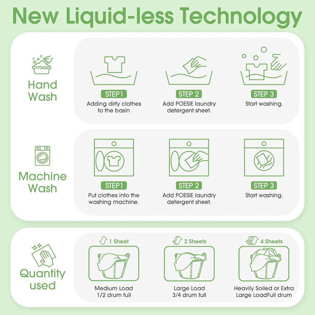 Poesie Laundry Detergent Sheets Original（Rainy Glass） Scent 160 Count Camping Hiking RV Trip Liquidless Clothes Laundry Detergent Strips for Travel Hotel Sink Dorm Home Outdoor