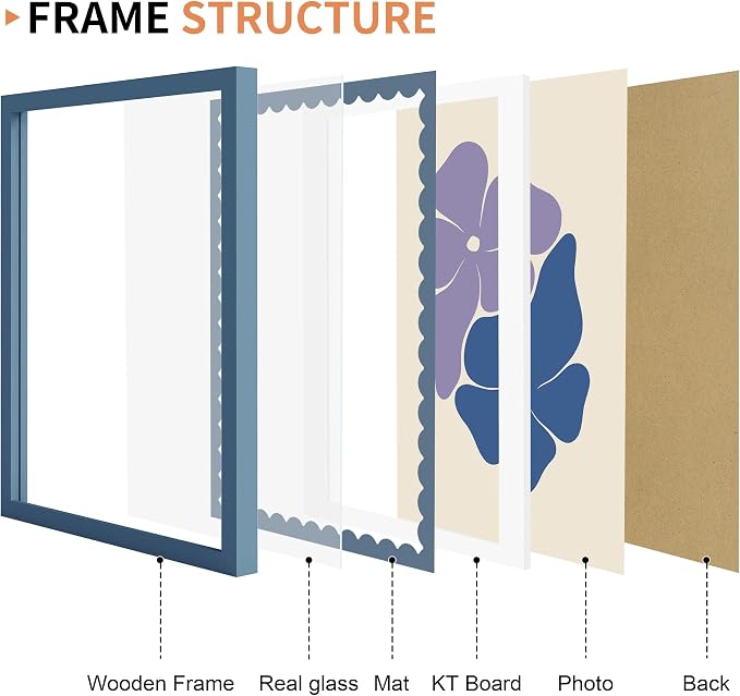 12x16 Picture Frame with Wavy Mat, Wooden Real Glass 12 x 16 Photo Frame - Image 5