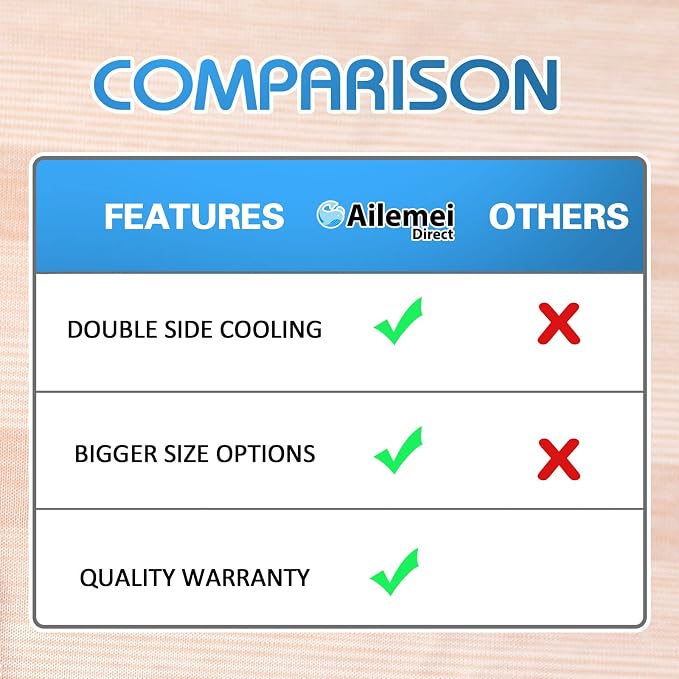 Ailemei Direct Cooling Throw Blanket - Image 7