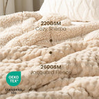 Drewin Weighted Blanket Twin Size 15 lbs, 3D Turtleback Pattern Jacquard Sherpa - Image 2