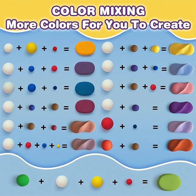Ixiaoyoo Air Dry Clay, 64 Colors Foam Modeling Clay - Image 11