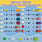 Ixiaoyoo Air Dry Clay, 64 Colors Foam Modeling Clay - Image 11