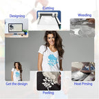 Puff Vinyl Heat Transfer 3 Sheets 12"x10"-Pale Blue | 3D Puffy htv Iron on - Image 4