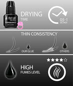 STACY LASH Extra Strong Eyelash Extension Glue / 0.5-1 Sec Dry/Retention – 8 - Image 5