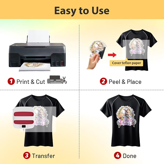TransOurDream Heat Transfer Paper - Image 6