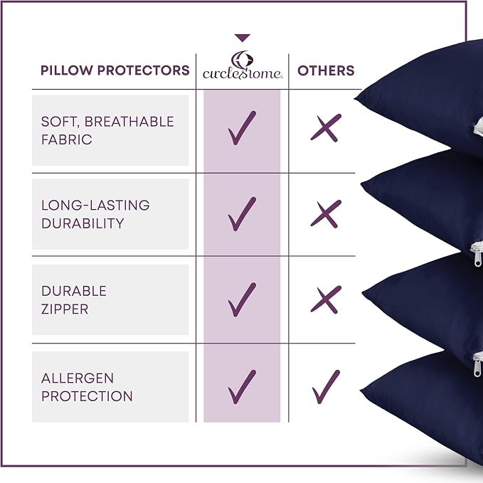 CirclesHome Pillow Protectors 2 Pack Standard Zippered - Image 5