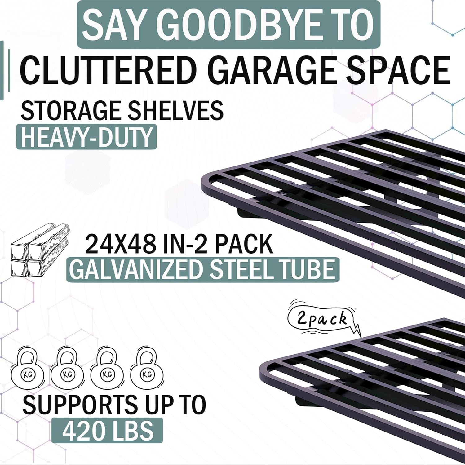 2-Pack 2x4ft Garage Wall Shelving, 2 Shelf Total 8 ft(L) Garage Wall Storage, Heavy-Duty Storage Shelves, Perfect for Holding Storage Bins, Boxes, Sporting Goods, Tools, and More. Space-Saving