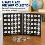 Current Collector 50 States Quarter Album 1999-2009 Hard Cover - Image 6