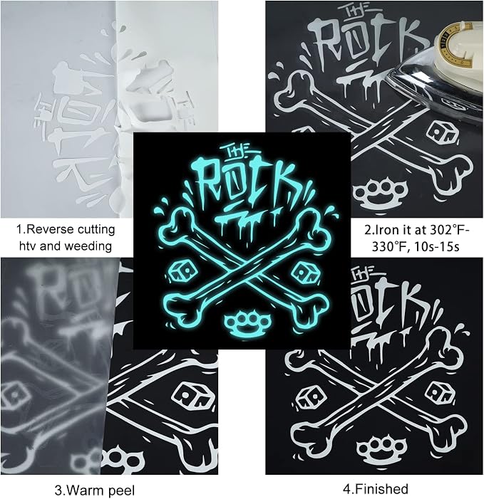 TUMIYA Luminous Blue Heat Transfer Vinyl Rolls - Image 5