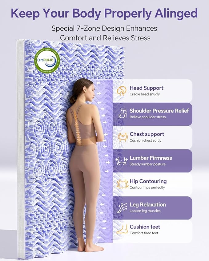 ChiXpace Dual Layer 5 Inch Memory Foam Mattress Topper Queen - Image 3