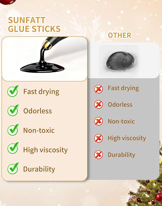 Black Full Size Hot Glue Sticks, 7.9" x 0.43" Glue Gun Sticks | Perfect - Image 7