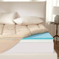 BEDLORE California King Memory Foam Mattress Topper 4 Inch, 2-in-1 Dual Layer by Bedlore