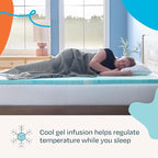 Linenspa 2 Inch Swirl Gel Memory Foam Mattress Topper, Queen Size – Cooling Gel - Image 2
