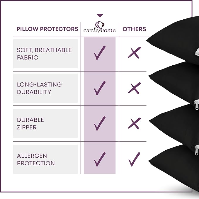 CirclesHome Pillow Protectors Single Pack Body Zippered - Image 6