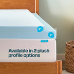 Linenspa Memory Foam Mattress Topper, King Size - Image 4