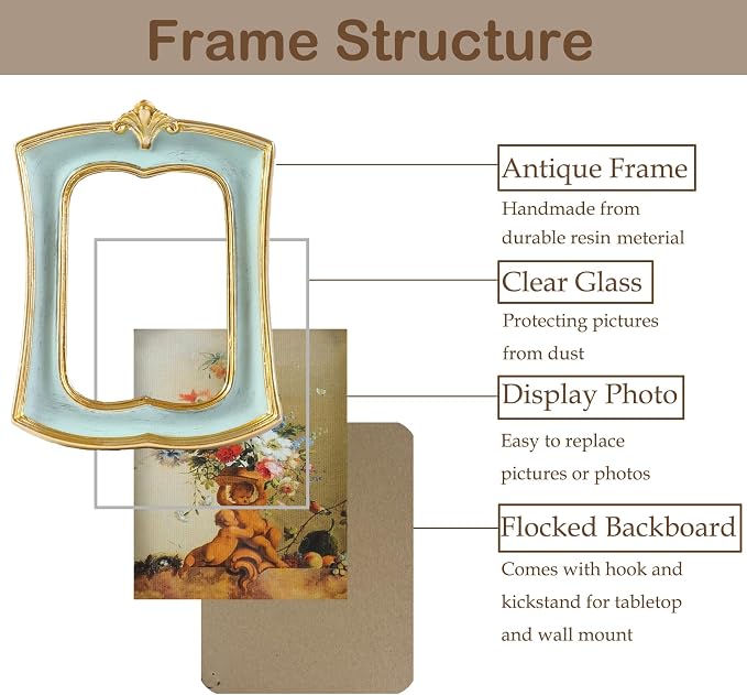 Vintage Picture Frame 2.5x3.5 Antique Ornate Photo Frame Tabletop and Wall - Image 5