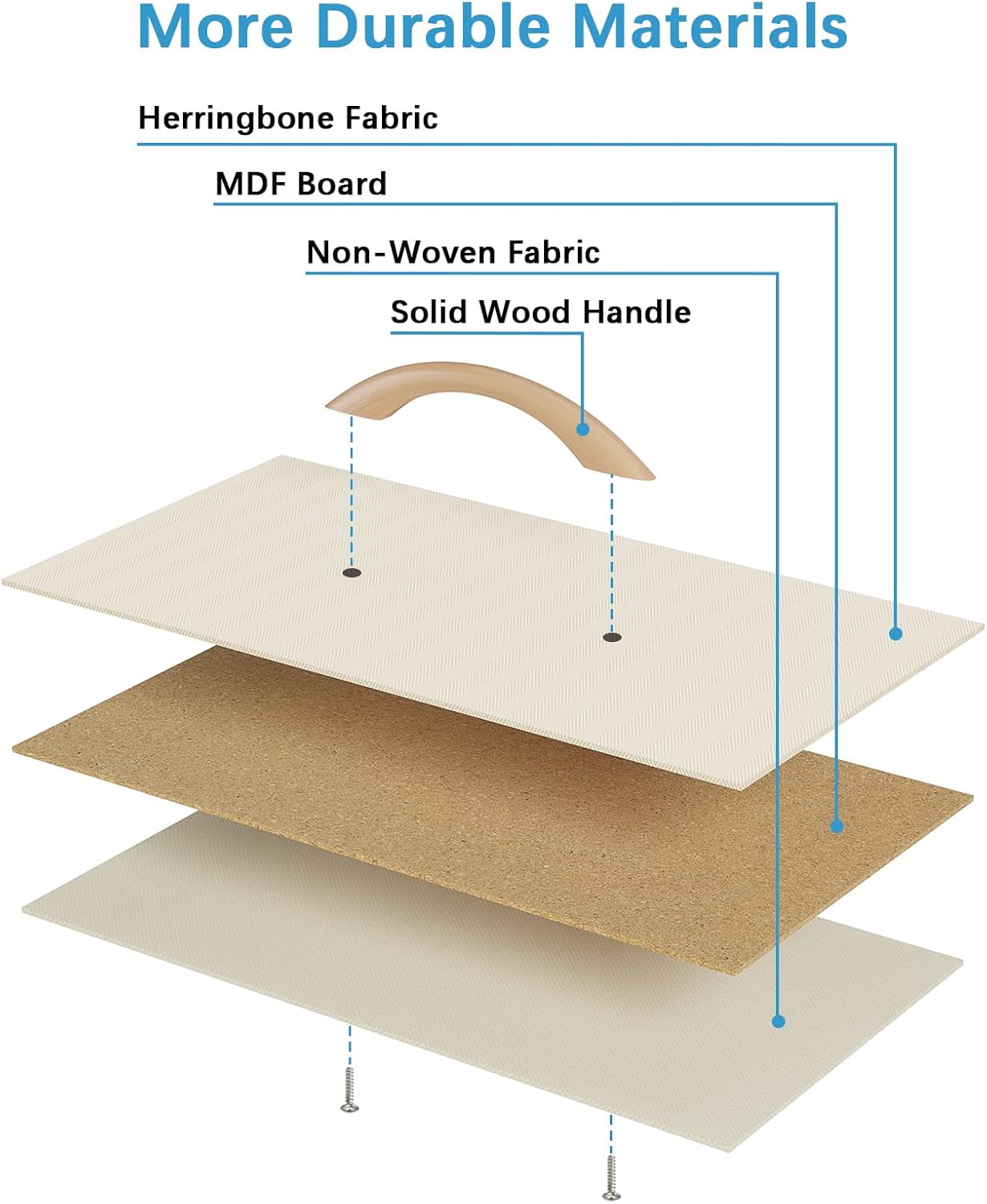 VIPEK V20 Wire Garment Rack Heavy Duty Clothes Rack, Metal Clothing Rack with 6 Shelves, 3 Hang Rods & 4 Fabric Drawers, Compact Freestanding Closet Wardrobe, 56.7" L x 14.6" W x 70.9" H, White