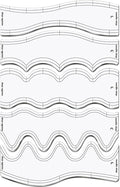 Sinload 5 Pcs Quilting Ruler and Templates 10.24 Inches Waves Ruler Acrylic by Sinload