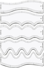 Sinload 5 Pcs Quilting Ruler and Templates 10.24 Inches Waves Ruler Acrylic by Sinload