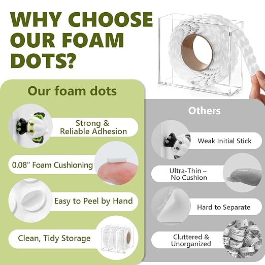 400 PCS 2mm Double Sided Foam Dots - Image 4