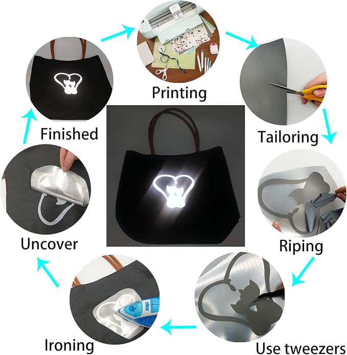 Reflective Vinyl Heat Transfer Vinyl Rolls Grey 12in x 6ft Reflective Iron on - Image 3