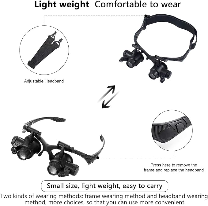 Magnifying Glasses with LED Light, LXIANGN Jeweler Loupe Watch Repair Magnifier - Image 5