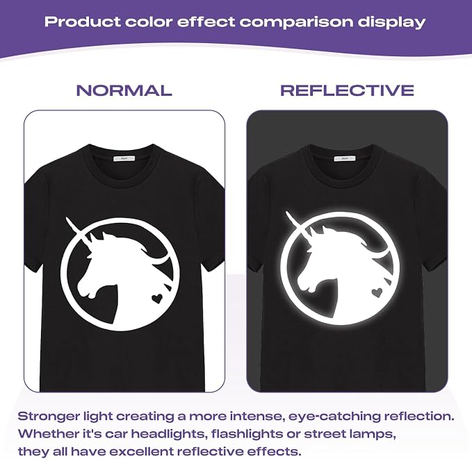 TUMIYA Heat Transfer Vinyl Reflective White HTV Roll, Reflective HTV Vinyl - Image 6