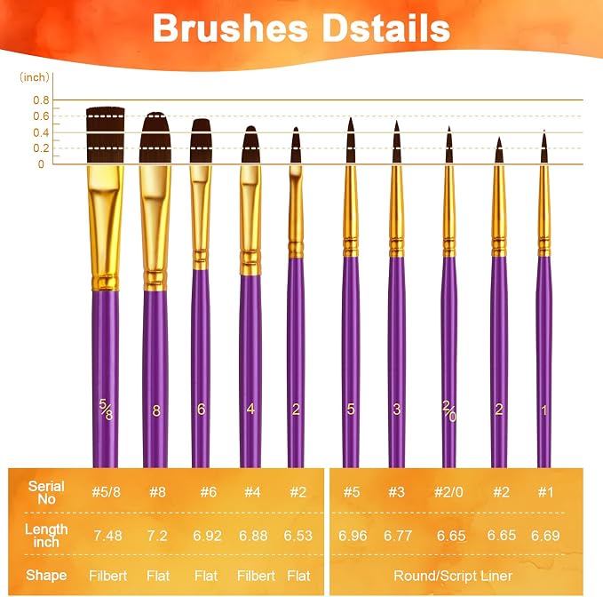 Paint Brushes Set, 16 Pack 160 Pcs Round-Pointed Tip Paintbrushes Nylon Hair - Image 5