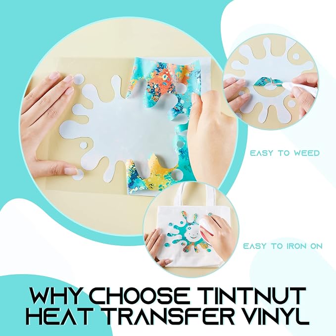 Tintnut Teal Splash Heat Transfer Vinyl Roll, stretch washable, works - Image 3