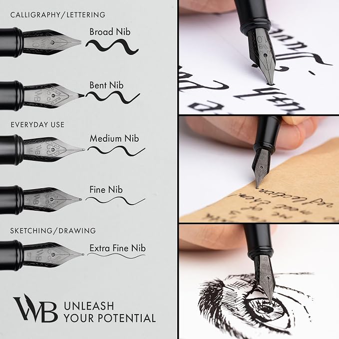 Wordsworth & Black Fountain Pen Set - Image 5