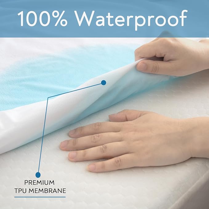 RV Bunk/Daybed/Cot Mattress Protector Cover 75x33 inch - Image 4