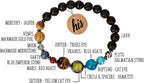 SPUNKYsoul New! His and Hers Couple Circle Distance Universe Bracelets - Image 3