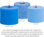 Blue Candle Dye 2oz for Soy Candle Making – Highly Concentrated Candle Wax Dyes - Image 5
