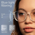livho High Tech Blue Light Glasses - Image 3