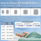 Topcee Weighted Blanket for Adults Twin Size Soft Cooling Heavy Blanket Sleeping - Image 7