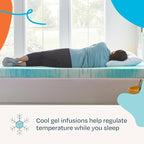 Linenspa 4 Inch Swirl Gel Memory Foam Mattress Topper, Twin Size – Cooling Gel - Image 2