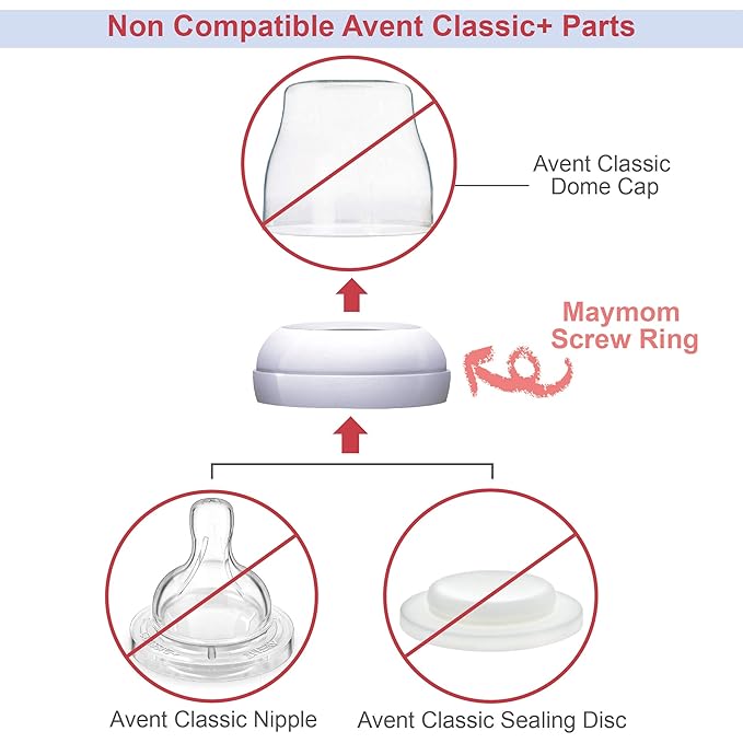 Maymom Dome Caps, Screw Rings, Sealing Discs Compatible with Avent Natural Bottles, PP Bottles; No Nipple Included. Convert Avent Classic Bottle Into Natural
