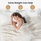 Drewin Weighted Blanket for Adults Queen Size 15 lbs, Soft Fuzzy Jacquard - Image 2