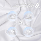 MR&HM Cooling Body Pillow Case 20"x54", Body Pillow Cover - Image 4