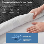 BEDLORE Waterproof Mattress Protector, Full Size Mattress Pad - Image 2