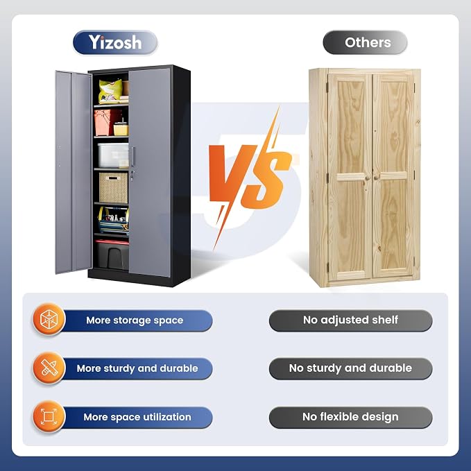 Yizosh Metal Storage Cabinet - Image 8