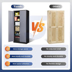 Yizosh Metal Storage Cabinet - Image 8