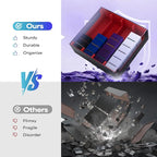 UAONO Trading Card Storage Box, Holds 2400 Sleeved Cards - Image 6