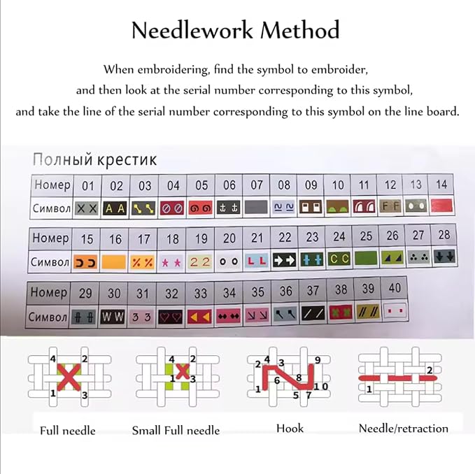 Fanxvivy Stamped Counted Cross Stitch Kits - Image 7