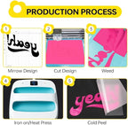 HTV Heat Transfer Vinyl - Image 6