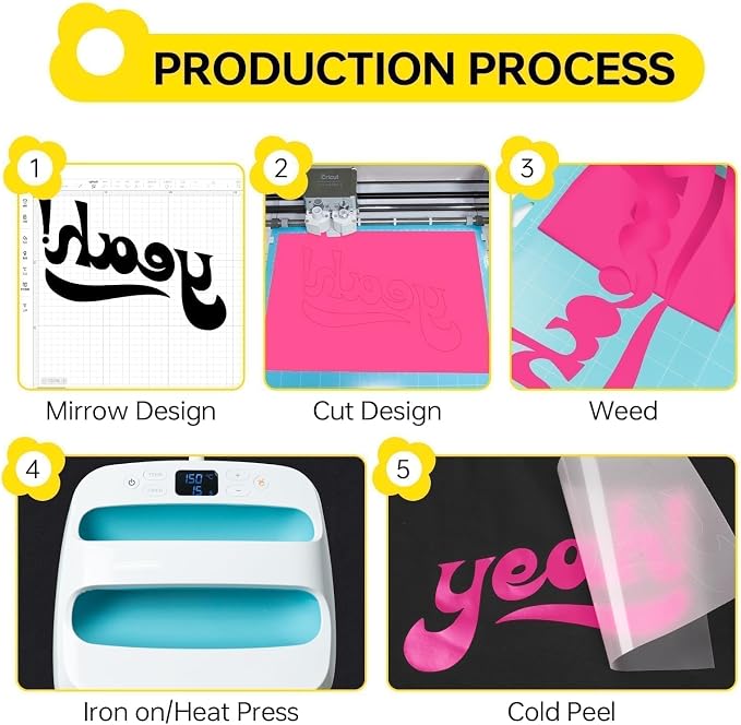 HTV Heat Transfer Vinyl - Image 6