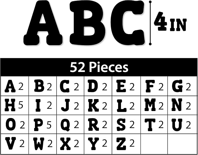 ArtSkills Paper Poster Letters and Numbers - Image 4
