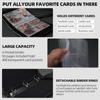 Collectible Trading Card Albums, 4 Pocket Card Binder, 400 Double Sided Pocket - Image 4